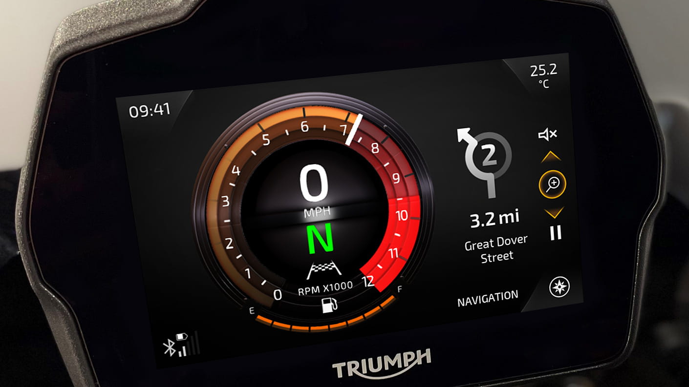 Speed Triple 1200 RS Model For the Ride